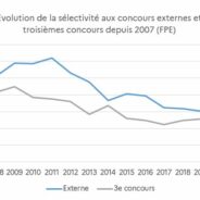 Document de “concertation” autour du projet de loi Guérini